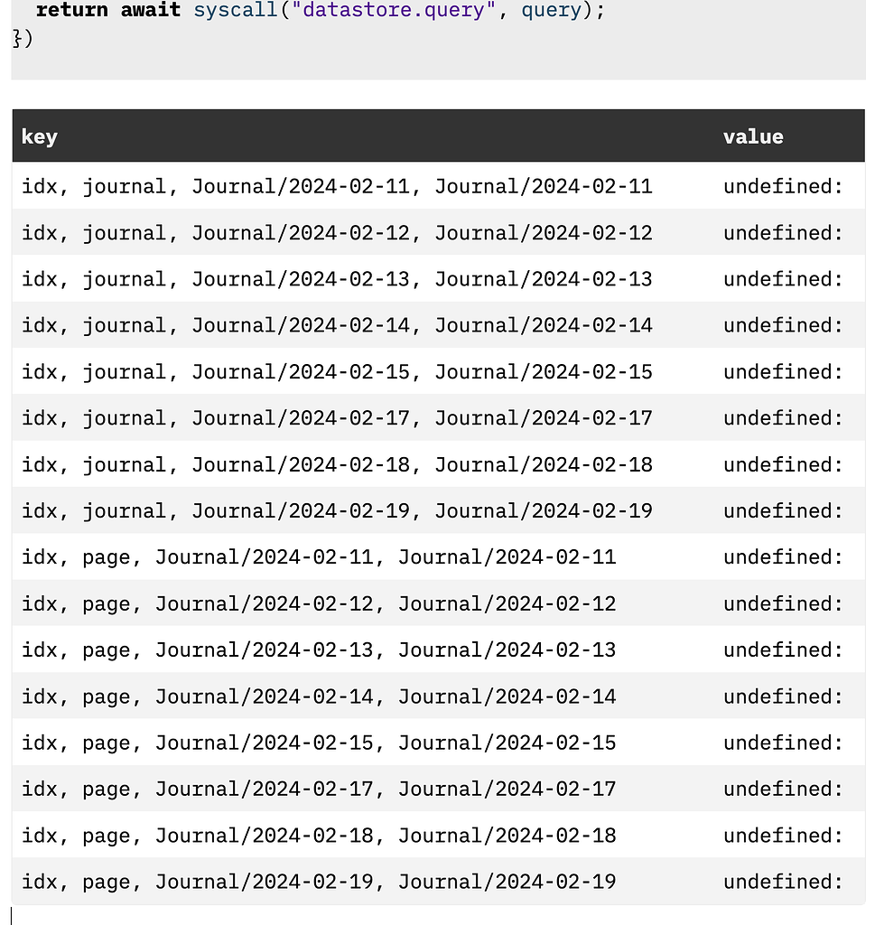 Query Pages Via Syscall - General - SilverBullet Community