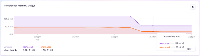 2a26f5d0-f41d-4f04-b682-ec99bc3c4792